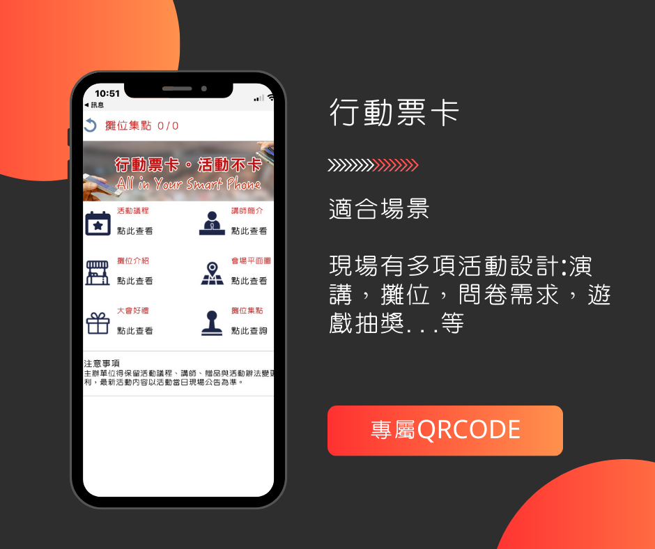 行動票卡